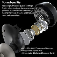 Load image into Gallery viewer, TOZO A1 Mini Wireless Earbuds Bluetooth 5.0 in Ear Light-Weight Headphones Built-in Microphone, Immersive Premium Sound Long Distance Connection Headset with Charging Case, Black
