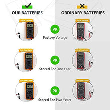 Load image into Gallery viewer, LiCB CR2025 3V Lithium Battery(10-Pack)
