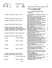 Load image into Gallery viewer, HMMWV HUMVEE M998 Parts Manual VOL I TM 9-2320-280-24P-1 DIRECT SUPPORT AND GENERAL SUPPORT MAINTENANCE 2001. [2019 Printing. LOOSE LEAF Edition]
