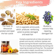 Load image into Gallery viewer, Premiere Keratin Brazilian Smoothing Strengthening Keratin Hair Treatment, Softens Hair, Reduce Frizz, Keratin Blowout Treatment Moisturizing 120 ML/4 Oz (Plus Brush &amp; Glove)
