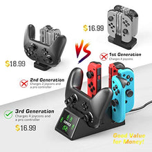 Load image into Gallery viewer, Switch Controller Charger Dock Station Compatible with Nintendo Switch Joycon&amp;Pro Controller, OIVO Upgraded 5-in-1 Switch Remote Controller Charger for Nintendo Switch - 2.8FT Type C Cable Included
