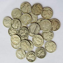Load image into Gallery viewer, MarshLing Antique Liberty Indian Head Ten-Dollars Coin - Great American Commemorative Old Coins- Uncirculated Morgan Dollars-Discover History of US Coins Perfect Quality
