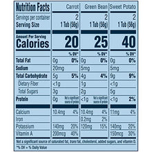 Load image into Gallery viewer, Gerber Purees My 1st Vegetables, Box of 6, 2 Ounce Tubs (Pack of 2)
