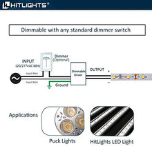 Load image into Gallery viewer, HitLights 40 Watt Dimmable LED Driver, 12V Magnetic Power Supply - 110V AC - 12V DC LED Transformer. Compatible with Lutron and Leviton for LED Strip Lights, Constant Voltage LED Products
