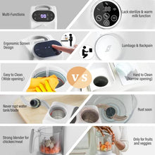 Load image into Gallery viewer, Baby Food Maker | Baby Food Processor Blender Mill Grinder Steamer | Purée Blender Maker for Babies | Ergonomic Touch Screen Control | Bottle Warmer Function | Free Baby Food Recipe Book
