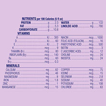 Load image into Gallery viewer, Enfamil Neuropro Gentlease Ready To Feed Baby Formula Milk, Mfgm, Omega 3 Dha, Probiotics, Iron &amp; Immune Support, 6 Count Per Pack, 8 Fl Oz, Pack of 4
