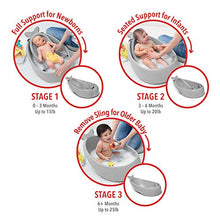 Load image into Gallery viewer, Skip Hop Baby Bath Tub, 3-Stage Smart Sling Tub, Moby, Grey
