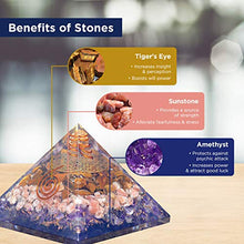 Load image into Gallery viewer, Orgonite Crystal Ultimate Triple Weight Loss Pyramid with Tiger Eye, Sunstone and Amethyst Healing Crystals –Boost Your Metabolism and Inner Strength for Weight Management
