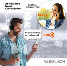 Load image into Gallery viewer, WUGEUSCH Wireless Headset With Microphone - Noise Canceling Headphones with Mic - On-Ear Earphones with USB Dongle for Office Work, Video Calling, Call Center - 32H Talk Time, Clear Audio Transmission
