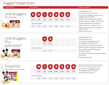 Load image into Gallery viewer, Huggies Little Snugglers Baby Diapers
