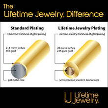 Load image into Gallery viewer, Lifetime Jewelry 9mm Cuban Link Chain Necklace for Men &amp; Women 24k Gold Plated, 24 Inches
