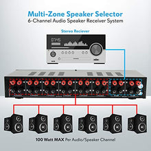 Load image into Gallery viewer, 6 Channel Speaker Selector Switch - Multi Zone A B Speaker Distribution Controller Box w/ Independent Audio Source Volume Control, Supports Home Theater Stereo Receiver System - Pyle PSLSW6
