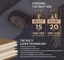 Load image into Gallery viewer, COMFOLAX Weighted Blanket + Removable Soft Minky Duvet Cover (Grey Blanket + Navy Blue Minky Cover, 48"x72" | 15 lbs)
