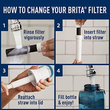 Load image into Gallery viewer, Brita Water Bottle Filter, Premium Water Bottle Replacement Filters, BPA Free, 3 Count
