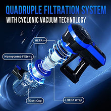 Load image into Gallery viewer, VacLife Stick Vacuum Cleaner, 4-in-1 Cordless Vacuum Cleaner for Hard Floors, Carpets &amp; Hair, Cordless Stick Vacuum Cleaner with Headlight &amp; Quadruple Filtration
