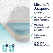 Load image into Gallery viewer, hiccapop Pack and Play Mattress Pad [Dual Sided] w/Firm Side (for Babies) &amp; Soft Memory Foam Side (for Toddlers) | Memory Foam Play Yard Mattress | Playard Matress Fits (38"x26") Pack N Play Playpens
