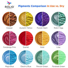 Load image into Gallery viewer, Rolio - Mica Powder - 24 Jars of Pigment for Paint, Dye, Soap Making, Nail Polish, Epoxy Resin, Candle Making, Bath Bombs, Slime
