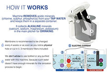 Load image into Gallery viewer, WaterAg | 3 in 1 Water Ionizer | Alkaline Water Machine Pitcher PH 2.4-11, up to -1000mV ORP | Colloidal Silver Generator Kit 0-20 PPM, Silver Rods 9999 Pure | Acidic Water
