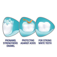 Load image into Gallery viewer, PRONAMEL Sensodyne MultiAction SLS Free Toothpaste for Sensitive Teeth to Reharden and Strengthen Enamel, Cleansing Mint, mint, 12 Ounce (Pack of 3)
