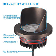 Load image into Gallery viewer, LEONLITE 6-Pack 12V Landscape Well Lights Low Voltage, 6W LED In-Ground Lighting, 3000K Bundle LEONLITE 8-Pack LED Low Voltage Bollard Landscape Lights, 12V-24V AC/DC, 5W 400lm, 3000K
