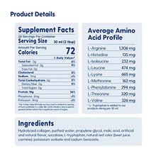 Load image into Gallery viewer, Liquid Protein Hydrolyzed by Proteinex. No Fat, Sugar Free, No Carbs. Predigested Hydrolysate Supplement. Supports Recovery Surgery Treatment Muscles and Joints (30 Fl Oz, Watermelon)
