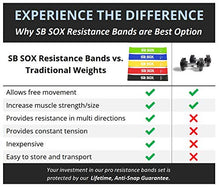 Load image into Gallery viewer, SB SOX Resistance Bands Set for Men &amp; Women – Best Workout/Exercise Bands That Don’t Roll Up – Perfect Exercise Equipment for Your Home Gym – Easy to Use, Works Great, Very Durable Elastic (Original)
