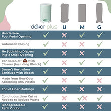 Load image into Gallery viewer, Dekor Classic Hands-Free Diaper Pail | White | Easiest to Use | Just Step – Drop – Done | Doesn’t Absorb Odors | 20 Second Bag Change | Most Economical Refill System
