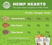 Load image into Gallery viewer, Manitoba Harvest Hemp Hearts Raw Shelled Hemp Seeds, 1lb; with 10g Protein &amp; 12g Omegas per Serving, Non-GMO, Gluten Free - Packaging May Vary

