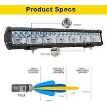 Load image into Gallery viewer, LED Light Bar 20 Inch TURBO SII 7D Lens Spot Flood Combo Offroad Led Bar+3 Inch Combo Led Pod Lights w/Wiring Harness for Trucks ATV UTV SUV Boats
