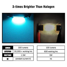 Load image into Gallery viewer, AUTOGINE 4PCS 6614F 6641 6612F 6615F F30-WHP TS-14V1CP 6614 LED Bulbs Festoon 28MM 29MM 1.1” Ice Blue 3014 15-EX Chipsets for Car Interior Dome Map Door Courtesy License Plate Lights
