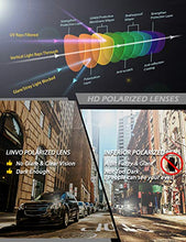 Load image into Gallery viewer, Polarized Sunglasses for Men and Women,Driving Fishing Golf HD UV400 Shades
