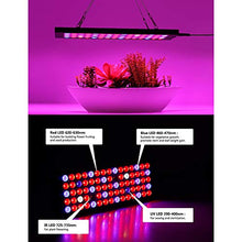 Load image into Gallery viewer, CWH&amp;WEN AC85-265V Growing Lamp Full Spectrum LED Grow Light 2835 Chip Red+Blue+IR+UV Phyto Lamp for Plants Flowers Seedlings Cultivation
