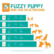 Load image into Gallery viewer, Fuzzy Puppy Flat Sided Pail with Dual Hooks, Snugly Fit On Dog, Cat and Critter Crates &amp; Cages, Heavy Duty Stainless Steel, 1 Quart (FSP-1)
