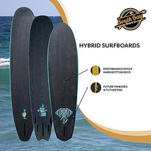 Load image into Gallery viewer, South Bay Board Co. - 7'7/8'4/9'6 Hybrid Surfboards - Wax-Free Soft-Top Surfboard with Hard Epoxy Bottom Decks - Patented Heat Damage Prevention System - Future Fins &amp; Leash Included
