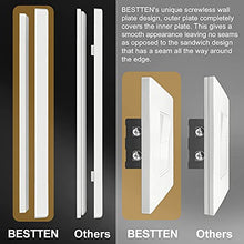 Load image into Gallery viewer, [5 Pack] BESTTEN 2-Gang Screwless Wall Plate, USWP4 White Series, Decorator Outlet Cover, H4.69” x W4.73”, for Light Switch, Dimmer, USB, GFCI, Receptacle
