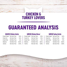 Load image into Gallery viewer, Wellness Chicken &amp; Turkey Lovers Minced and Gravies Variety Pack, 3 oz (Pack of 24)
