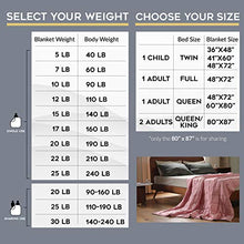 Load image into Gallery viewer, YnM Bamboo Weighted Blanket — 100% Natural Bamboo Viscose Oeko-Tex Certified Material with Premium Glass Beads (Blue Grey, 48''x72'' 15lbs), Suit for One Person(~140lb) Use on Twin/Full Bed
