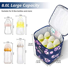 Load image into Gallery viewer, Insulated Breastmilk Cooler Bag, EIVOTOR Baby Bottle Cooler &amp; Travel Bag for up to 6 Large 8oz Bottles and Ice Pack, Compact Triple Insulated, Easy Attach Handle Perfect for Stroller or Diaper Bag
