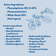 Load image into Gallery viewer, Doctor Butler's Hemorrhoid &amp; Fissure Ointment, Spray, and Soothing Wipes - The Premium Hemorrhoid Treatment Bundle
