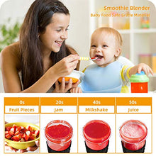 Load image into Gallery viewer, Portable Blender, HOKEKI Personal Blender for Shakes and Smoothies Mini Electric Food Blenders with Travel Lid for Sports,Travel,Gym,20 oz
