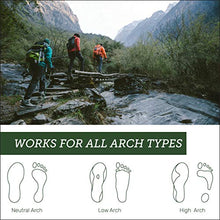 Load image into Gallery viewer, Powerstep unisex adult PowerstepÂ Journeyâ„¢ Hiker Insoles Athletic Sandal, Camo, 9-9.5 Women 7-7.5 Men US
