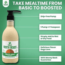 Load image into Gallery viewer, Doggie Dailies Bone Broth for Dogs, 16 FL OZ, Glucosamine and Chondroitin for Dogs to Support Healthy Joints &amp; Flexibility, Tasty Chicken Dog Bone Broth Recipe Helps Maintain Mobility
