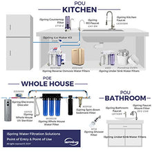 Load image into Gallery viewer, iSpring CKC1C Countertop Drinking Water Filtration System with Carbon Filter, 2.5" x 10", Clear
