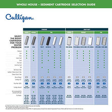 Load image into Gallery viewer, Culligan WH-S200-C Whole-House Sediment Water Filtration System, Clear
