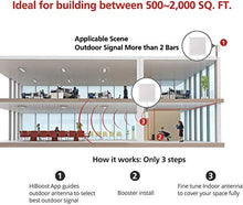 Load image into Gallery viewer, Hiboost Cell Phone Signal Booster Up to 2,000 sq ft for Home &amp; Office, Boosts 3G 4G LTE Voice and Data for All U.S. Carriers - Verizon, T-Mobile, Sprint, AT&amp;T Cellular Repeater Amplifier Kits with APP
