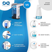 Load image into Gallery viewer, Everlasting Comfort Automatic Liquid Soap Dispenser, 17oz - 1400 Dispenses on a Single Fill - Electric, Touchless Sensor, Hands Free for Bathroom, Countertop or Dish Soap
