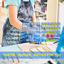 Load image into Gallery viewer, Epoxy-Resin-Crystal-Clear-Kit for Art, Jewelry, Crafts，Coating- 16 OZ Including 8OZ Resin and 8OZ Hardener | Bonus 4 pcs Measuring Cups, 3pcs Sticks, 1 Pair Rubber Gloves by PUDUO
