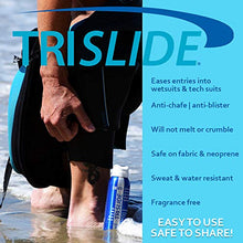 Load image into Gallery viewer, TRISLIDE Anti-Chafe Continuous Spray Skin Lubricant Body Friction Protection

