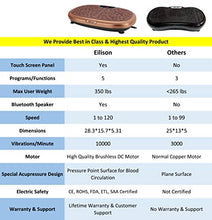 Load image into Gallery viewer, EILISON FitMax 3D Vibration Plate Exercise Machine - Whole Body Workout Vibration Fitness Platform w/Loop Bands - Home Fitness Equipment for Weight Loss, Wellness &amp; Toning(Jumbo Size)
