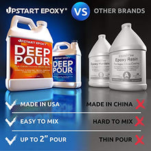 Load image into Gallery viewer, Upstart Epoxy 2" Deep Pour Epoxy Resin Kit DIY - Made In USA - Super Ultra Crystal Clear 2 Part Formulation - Perfect Casting Resin for River Table, Countertop, Tabletop, Art, Jewelry - 1.5 Gallon Kit
